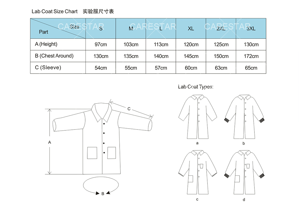 Lab Coat尺寸表.jpg